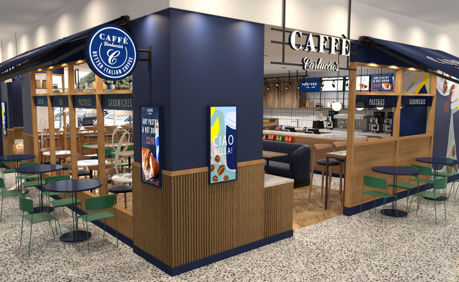 Supermarkets and Cafes Do Work